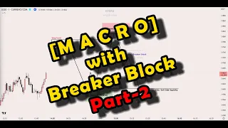 Deep into MACRO +"Breaker Block" -ICT concepts