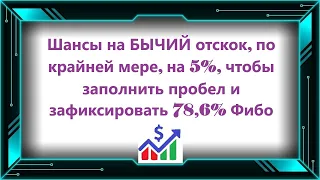 Шансы на БЫЧИЙ отскок, по крайней мере, на 5%, чтобы заполнить пробел и зафиксировать 78,6% Фибо