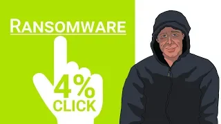 Ransomware and How to Prevent a Ransomware Attack (2021)