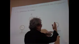 L1, Analytical Mechanics, Special relativity, Jean Surdej (Université de Liège, Belgique, 2016)