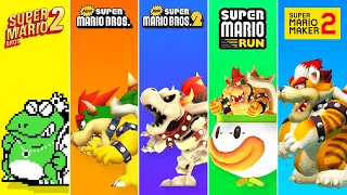 Evolution of Final Bosses in 2D Super Mario Games (1985-2022)