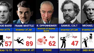 Inventors who died by their own inventions - Inventors who changed the world | CAUSE OF DEATH - AGE