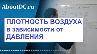 ПЛОТНОСТЬ воздуха в зависимости от ДАВЛЕНИЯ