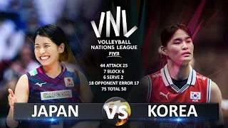 Japan vs Korea | Women's VNL 2023