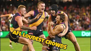 AFL LOUDEST CROWDS