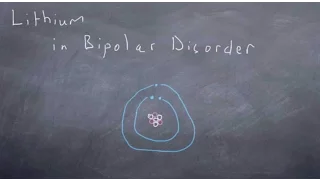 Lithium in Bipolar Disorder - One Minute Medical School