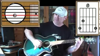 Words - The Bee Gees - Acoustic Guitar Lesson (Easy)