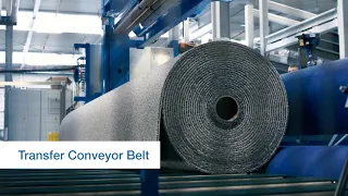 Automatic Winding & Packaging of Carpet Rolls