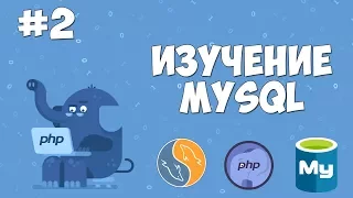 Изучение MySQL для начинающих | Урок #2 - Что такое БД? Как с этим работать?