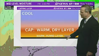 Hot, humid and dry Friday through the weekend