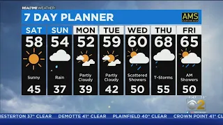 Chicago Weather: Chance Of Showers And Storms For Mother's Day