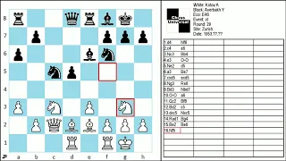 Kotov A vs Averbakh Y E46 ct Zurich 1953