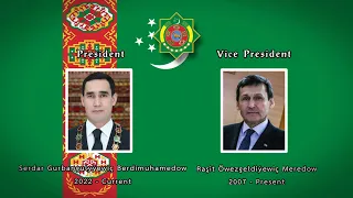 National anthem with leaders of Turkmenistan : From Turkmen SSR (1924-1991) to Current [2022 Update]