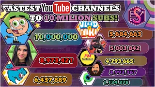 Cosmo TV, Celine Dept, MrBeast & More! | The Fastest Channels to hit 10 MILLION Subscribers!