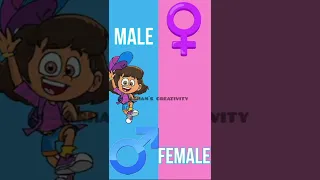 Cartoon gender swap edit | Dibujos Animados.Con Género Opuesto