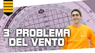 Il terzo problema del vento sul regolo aeronautico [6]