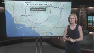 California Earthquake 101