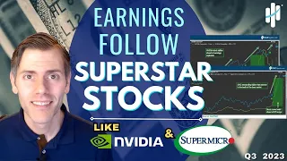 Earnings Follow Superstar Stocks | NVIDIA (NVDA) & (SMCI) | MUST SEE CHARTS