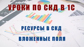 Уроки по СКД. Ресурсы. Вложенные поля