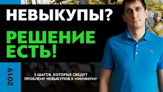 Как свести проблему невыкупов к минимуму? 5 шагов, которые сведут проблему невыкупов к минимуму