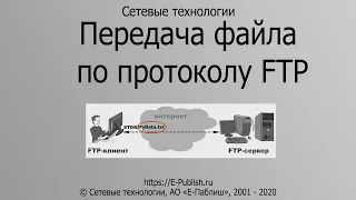 Передача файла по протоколу FTP