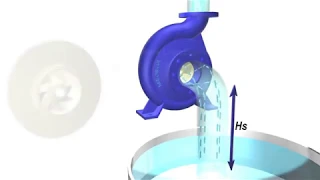 Лекция 2  Принцип работы центробежного насоса
