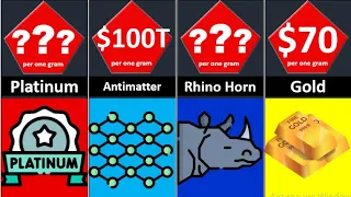 The most expensive substances in the World