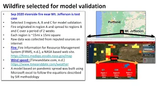 A Novel Approach to Predict Wildfire Spread using the SIR model