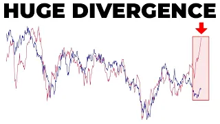 The Case for a BULL TRAP in the SP500