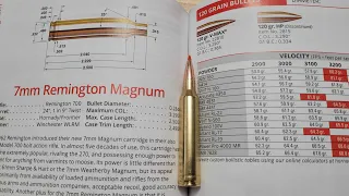 7mm Remington Magnum: Celebrating 60 years!