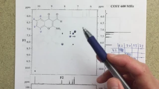 2D NMR Analysis (COSY/HMQC) - Assigning Peaks Using COSY/HMQC (Part 1 of 2)