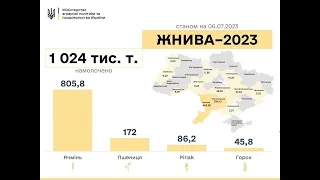 Українські аграрії зібрали перший мільйон тонн зерна врожаю-2023