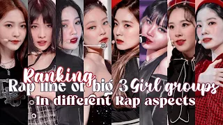 RANKING THE RAP LINE OF BIG 3 GIRL GROUPS IN DIFFERENT RAP ASPECTS