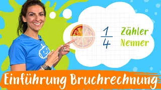 Bruchrechnen – Einstieg & Grundlagen einfach erklärt | Mathematik | Silicon Valley Kids