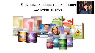 WELLNESS  Ирина Иванова