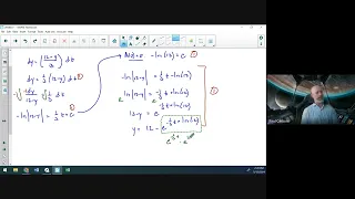 2024 AP Calculus Carboni Study Session