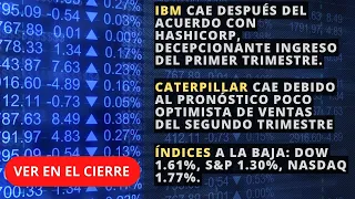 Cierre del Mercado 🔴 EEUU Day Trading, IBM Caterpillar Índices | 25.04.24