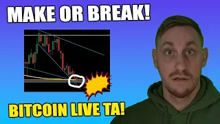 CRITICAL POINT FOR BITCOIN AND STOCKS!