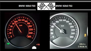 BMW 430d F33 VS. BMW 420d F32 - Acceleration 0-100km/h