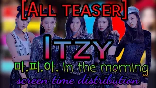 (Itzy) "마.피.아. In the morning" [Screen time distribution] all teasers