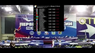 Первенство России 2018 по прыжкам на батуте (БАТУТ) день 1, часть 2