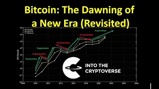Bitcoin: The Dawning of a New Era (Revisited)