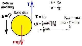 Physics 11.1  Rigid Body Rotation (10 of 10)  The Simple Yo-Yo