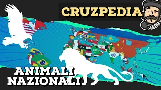 Gli ANIMALI NAZIONALI di TUTTI i paesi del MONDO!