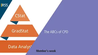 The ABCs of CPD
