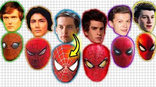 Every Spider-Man Actor/Voice Actor (1970 to 2024)