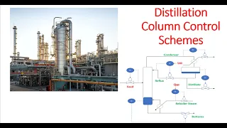 Control Scheme of Distillation Columns