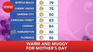 FIRST ALERT: Chances for afternoon storms on Mother's Day