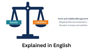 ASSET LIABILITY MANAGEMENT PRACTICE USED BY BANKS |  #banking #bankingexams #loans