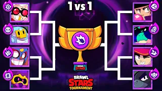 Who is The Best New Hypercharge Brawler? | Season 24 | Brawl Stars Tournament